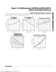 MAX9312 datasheet.datasheet_page 5