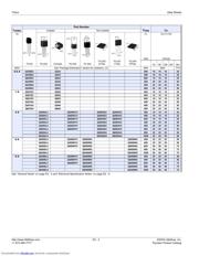 Q6016NH4TP datasheet.datasheet_page 2