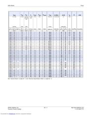 Q6016NH4TP datasheet.datasheet_page 3