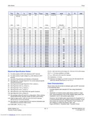 Q6016NH6TP datasheet.datasheet_page 5