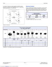 Q6016NH6TP datasheet.datasheet_page 6