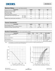 BAV23C-7-F datasheet.datasheet_page 2