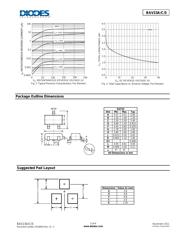 BAV23C-7-F datasheet.datasheet_page 3