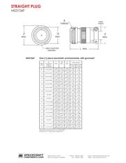 MS3106F16S-1P 数据规格书 1