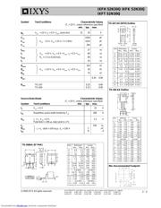 IXFH52N30Q 数据规格书 2