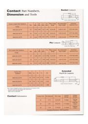 IMC21 2212X datasheet.datasheet_page 5