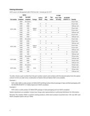 HCPL-063L-500E datasheet.datasheet_page 2