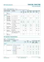 74HC08D,652 数据规格书 5