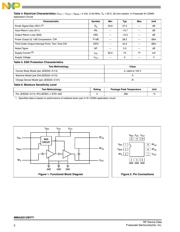 MMA8653FCR1 数据规格书 2
