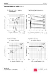 2SA2072TL-Q datasheet.datasheet_page 3