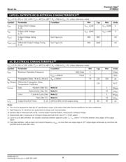 SY58601UMI TR datasheet.datasheet_page 4