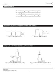 SY58601UMI TR datasheet.datasheet_page 5