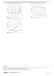LQH5BPN100MT0L datasheet.datasheet_page 2