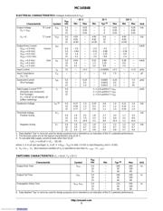 MC14584BDTR2G datasheet.datasheet_page 4