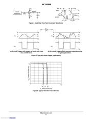 MC14584BDTR2G datasheet.datasheet_page 5