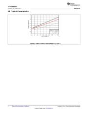 TPS63020QDSJRQ1 datasheet.datasheet_page 6