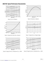 AD22105AR datasheet.datasheet_page 4