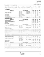 UCC27223PWP datasheet.datasheet_page 3