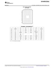 SN74VMEH22501A datasheet.datasheet_page 3