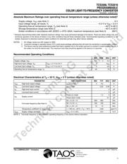 TCS3200EVM datasheet.datasheet_page 4