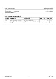 PHP21N06T datasheet.datasheet_page 3