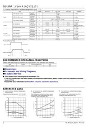 AQY212SZ datasheet.datasheet_page 2