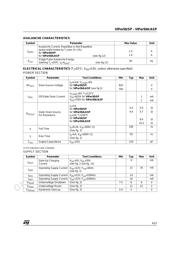 VIPER50SP datasheet.datasheet_page 4