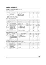 VIPER50SP datasheet.datasheet_page 5