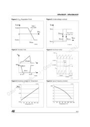 VIPER50SP datasheet.datasheet_page 6