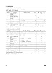 VN330SP13TR datasheet.datasheet_page 4