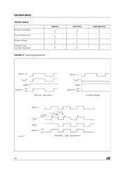 VN330SP13TR datasheet.datasheet_page 6