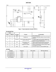 NCP1250ASN100T1G datasheet.datasheet_page 2