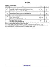 NCP1250ASN65T1G datasheet.datasheet_page 4