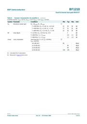 BF1210 datasheet.datasheet_page 5