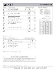 IXTN102N65X2 datasheet.datasheet_page 2