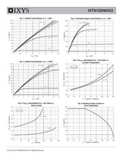 IXTN102N65X2 datasheet.datasheet_page 3