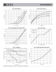 IXTN102N65X2 datasheet.datasheet_page 4