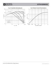 IXTN102N65X2 datasheet.datasheet_page 5