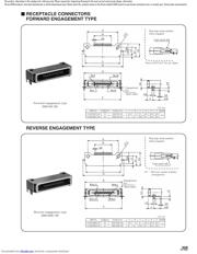 3560-24SR(57) datasheet.datasheet_page 3