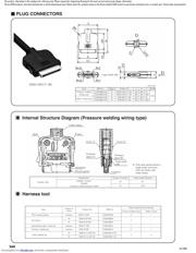 3560-16SR1(50) datasheet.datasheet_page 4