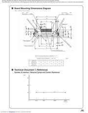 3560-24SR(57) datasheet.datasheet_page 5