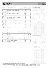 IXTQ96N15P datasheet.datasheet_page 2