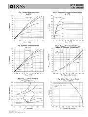 IXTQ96N15P datasheet.datasheet_page 3