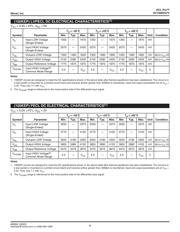 SY100EP57VK4G-TR datasheet.datasheet_page 4