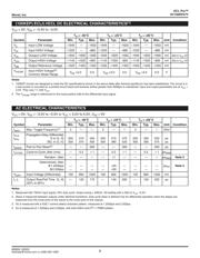 SY100EP57VK4G-TR datasheet.datasheet_page 5