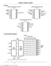 CD4051BPW datasheet.datasheet_page 2