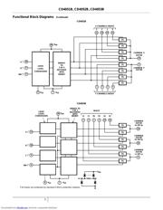 CD4051BPW datasheet.datasheet_page 3