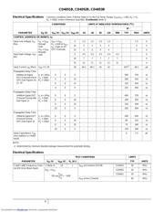 CD4051BPW datasheet.datasheet_page 6