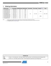 ATXMEGA64A3U-MH 数据规格书 2