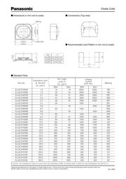 ELL6UH220M datasheet.datasheet_page 2